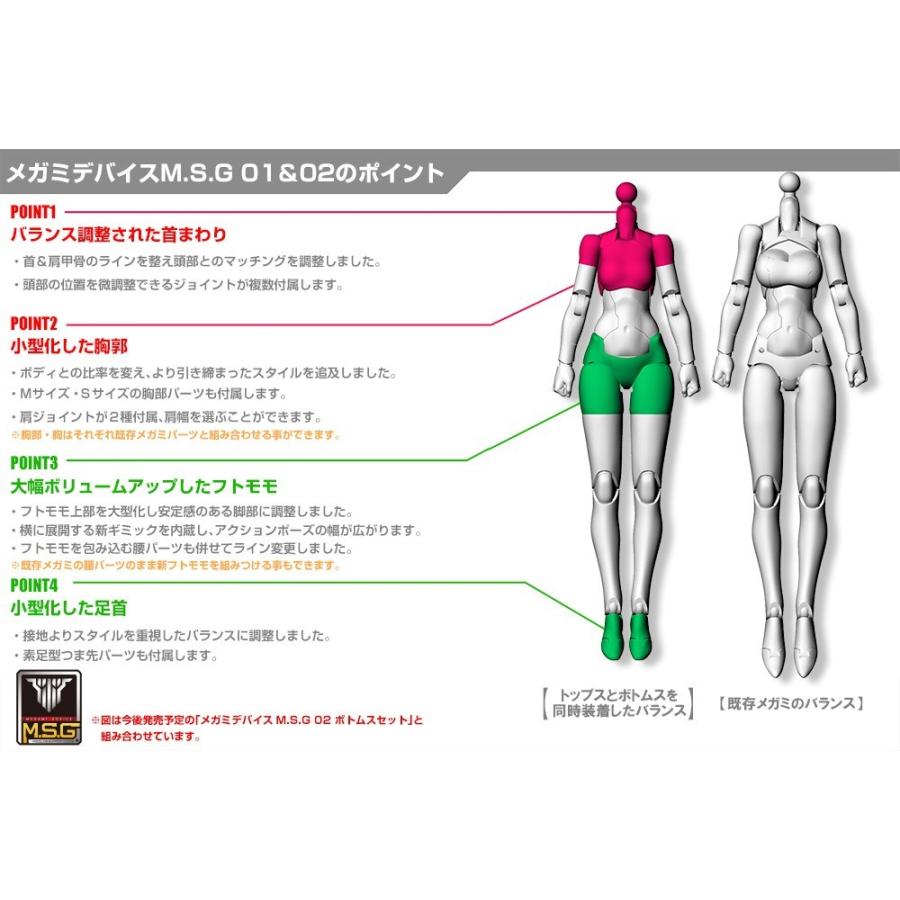 モ*G様 オークション メガミデバイス改造パーツ koi−body XL スキン モ*G様 オークション メガミデバイス改造パーツ koi−body XL
