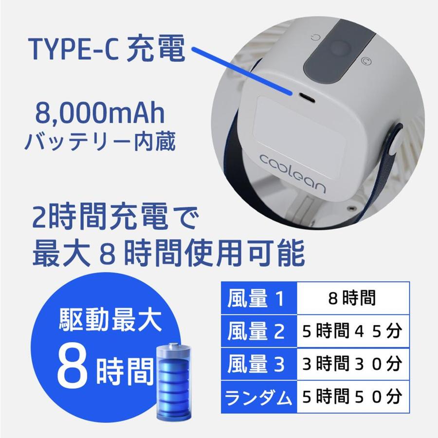 Coolean \u003cbr\u003eアウトドア対応ハニカム扇風機 FF-CL009_11
