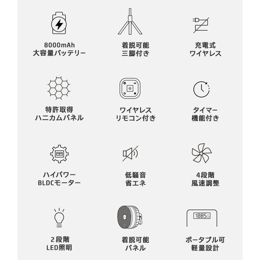 Coolean \u003cbr\u003eアウトドア対応ハニカム扇風機 FF-CL009_2