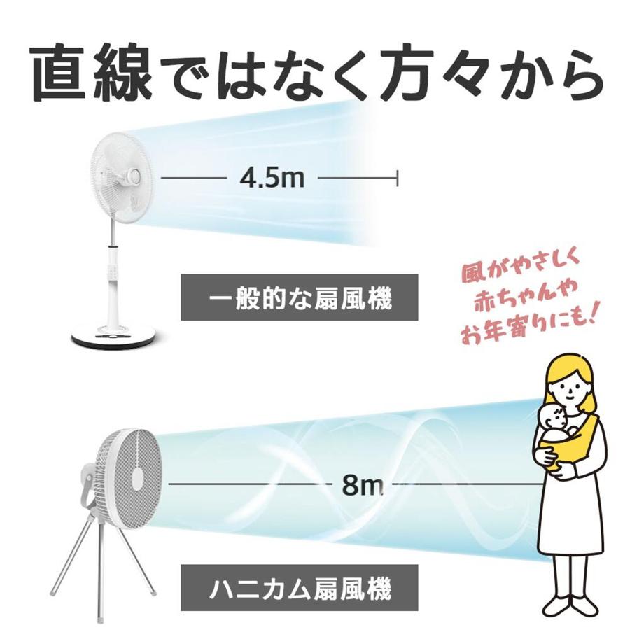 Coolean \u003cbr\u003eアウトドア対応ハニカム扇風機 FF-CL009_4