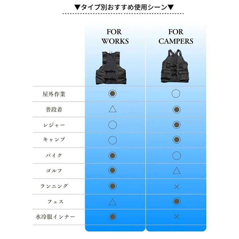 Chill Camping(チルキャンピング) 水冷服 楽天市場】【楽天スーパーSALE】【クーポンで年間最安】【1年保証 最大