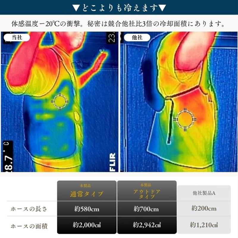 水冷服 チルキャンピング フォーワークス 楽天市場】【クーポンで3000円OFF】【日本ブランド・累計販売数48万個