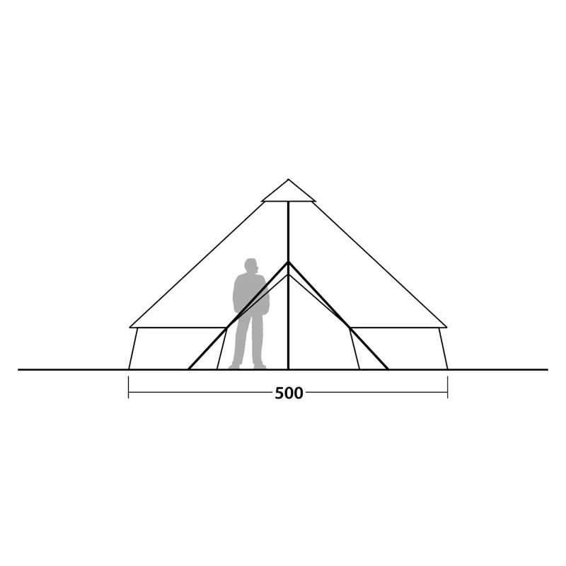 SA専用 Robens Klondike Grande テント Robens Klondike Grande Tent Review (Impressive & Top Quality