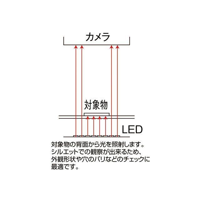 ご購入前にプロフ HOZAN（ホーザン） L-718 LEDライト : モトメガネYahoo!店 - 通販