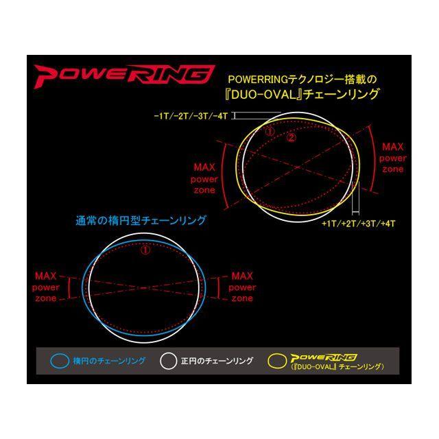 注文ページ RIDEA リデア（自転車） 5x/3xW3-LFR491 Powering LF W3T 4arms カラー