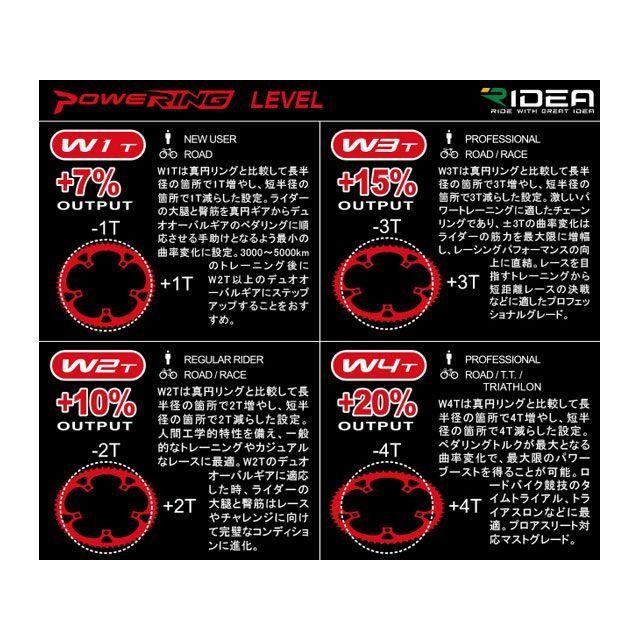 RIDEA リデア（自転車） 5x/3xW3-LFR491 Powering LF W3T 4arms カラー