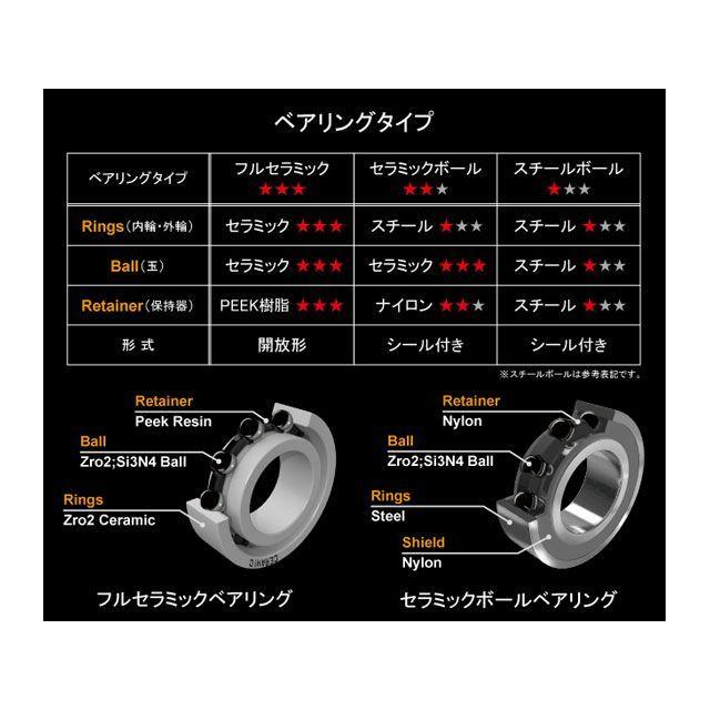 RIDEA リデア（自転車） RD3-C66FC-C カーボンケージ/16T＆16T/フル