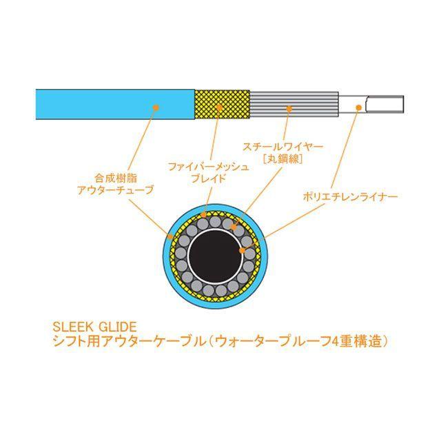 アリゲーター LY-666 SLEEK GLIDE シフト用アウターケーブルBOX カラー
