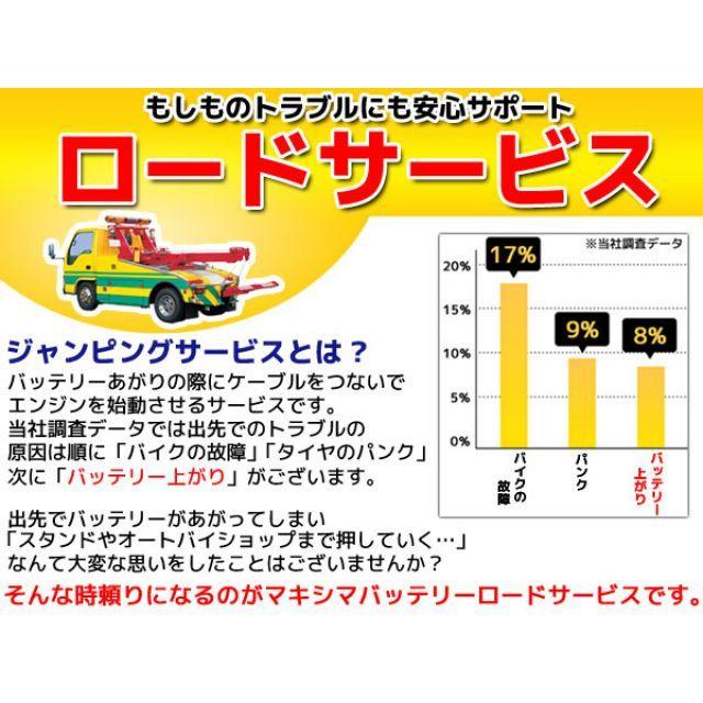 正規品／マキシマバッテリー ロードサービス・1年保証付 12V シールド型バッテリー MTX5L-BS（YTX5L-BS 互換） Maxima Ba…｜camp｜04