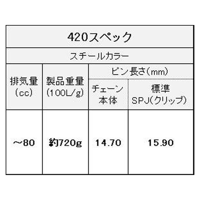 EKチェーン 江沼チェーン 汎用 スタンダードチェーン 420 SPJ リンク数