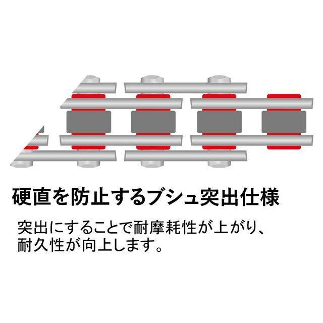 EKチェーン 江沼チェーン 汎用 ハイパフォーマンス ノンシールチェーン