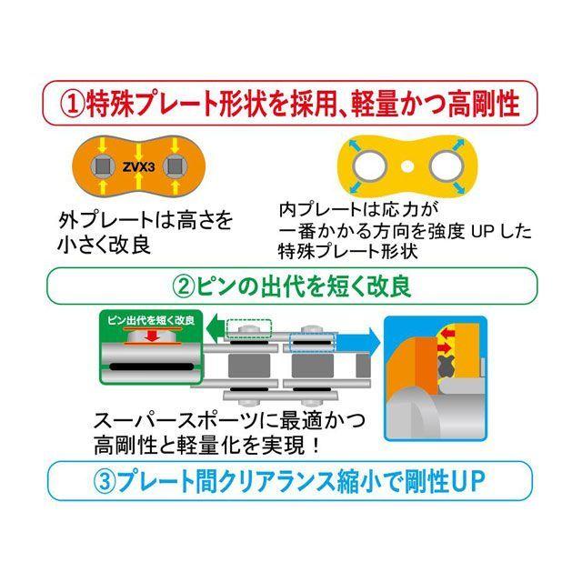 EKチェーン 江沼チェーン 汎用 NXリングチェーン 520ZV-X3 MLJ カラー