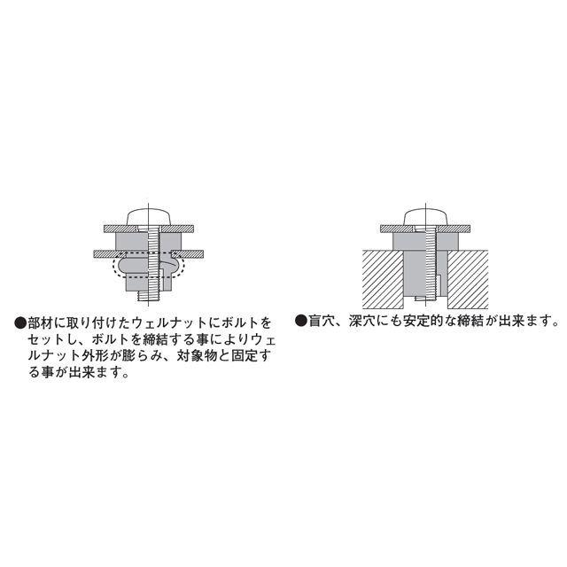 KーCON キタココンビニパーツ 汎用 ウェルナット C-440L K-CON