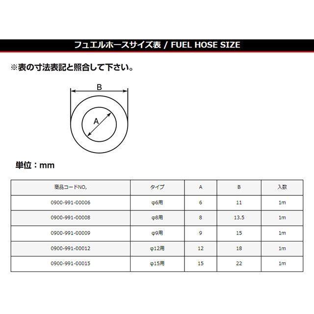KーCON キタココンビニパーツ 汎用 テトロンホース/ブリーザーホース