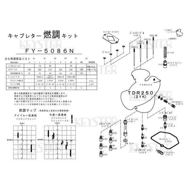 ご依頼品10点 KEYSTER（キースター） TDR250 YAMAHA TDR250（2YK）用燃調キット