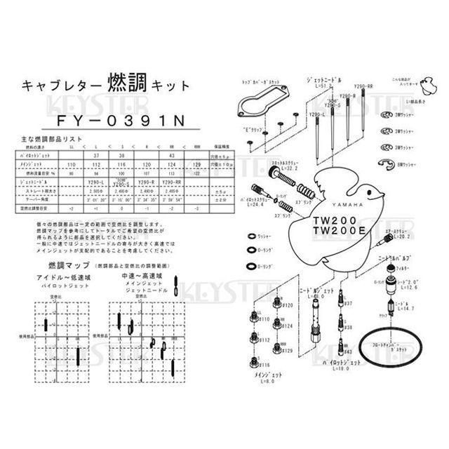 KEYSTER（キースター） TW200、2JL/4CS YAMAHA TW200用燃調キット