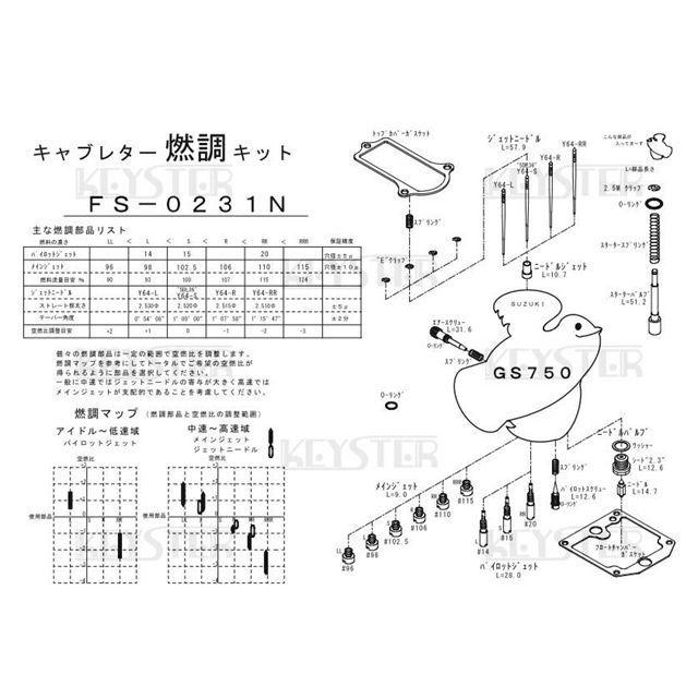 KEYSTER（キースター） GS750 SUZUKI GS750用燃調キット : モトメガネ