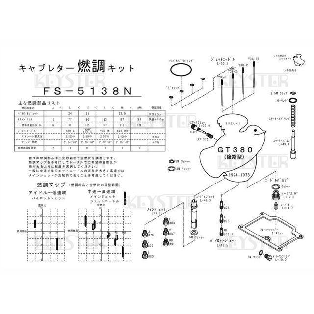 正規品／キースター GT380 SUZUKI GT380（後期型）用燃調キット KEYSTER バイク｜camp｜02