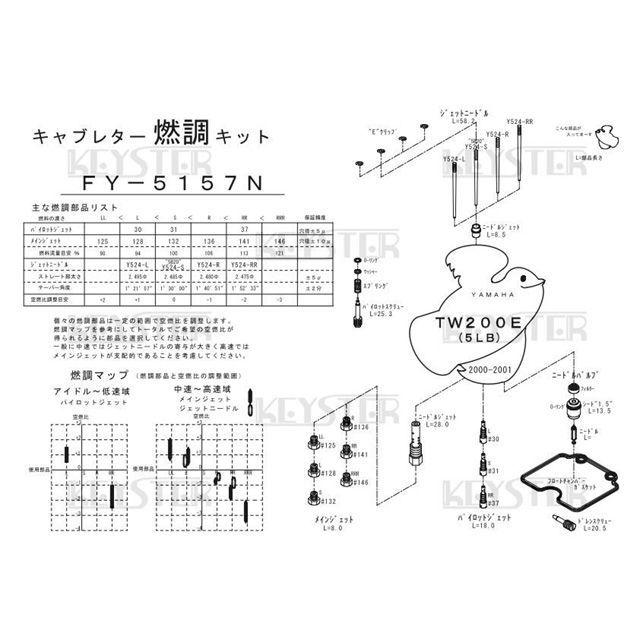 KEYSTER（キースター） TW200E YAMAHA TW200E（DG07J）用燃調キット
