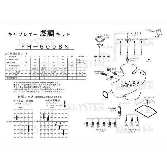 KEYSTER（キースター） TL125フィールドトリッパー HONDA TL125