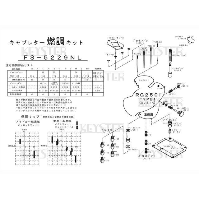 KEYSTER（キースター） RG250Γ SUZUKI RG250Γ（GJ21A） 左側キャブ用