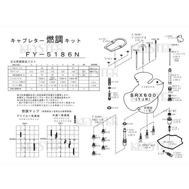専用ページ KEYSTER（キースター） SRX600 YAMAHA SRX600（1JK）用燃調キット