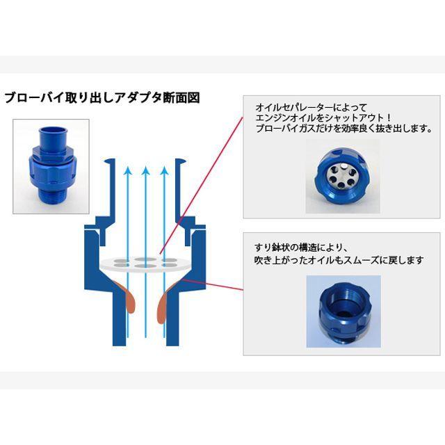 正規品／テラモト ブローバイ取り出しアダプター M30 P1.5 φ9 カラー：ブラック TERAMOTO バイク｜camp｜03