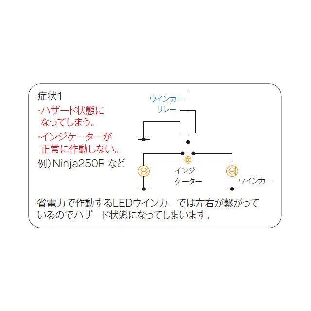ポッシュフェイス インジケータースタビライザー POSH Faith