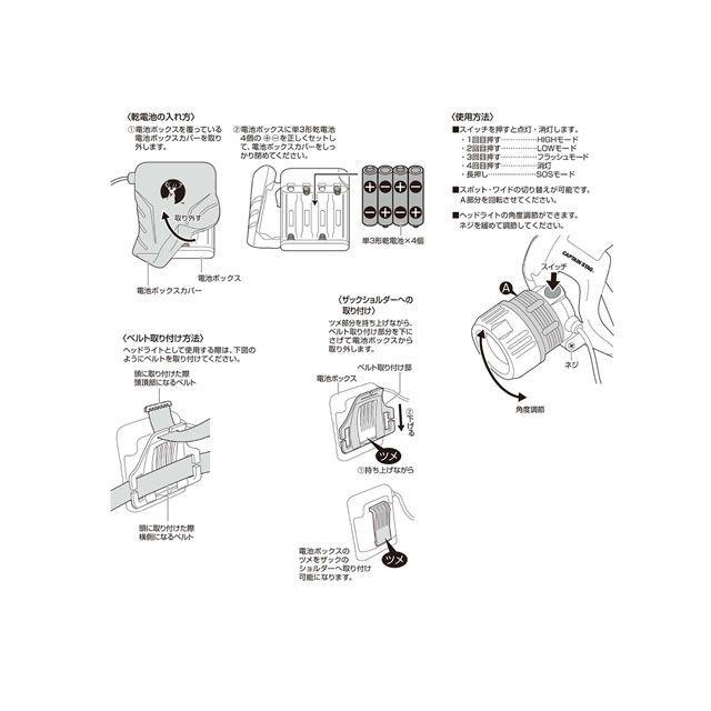 キャプテンスタッグ 雷神 アルミパワーチップ型LEDヘッドライト（5W