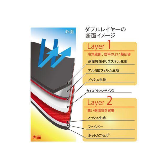 OGK Kabuto（オージーケーカブト） オージーケーカブト（自転車） WPG