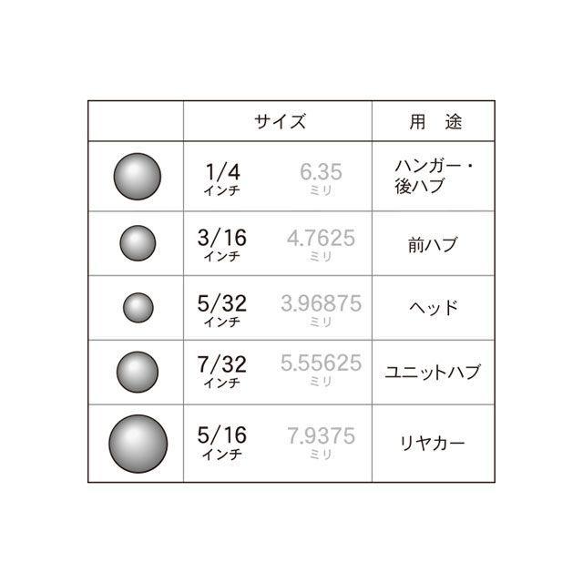 中谷金属工業（自転車） ボール 3/16インチ（シルバー） nakatani