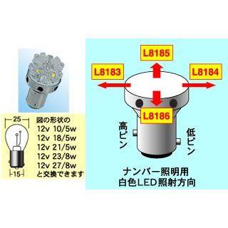 エム＆エイチ L8183 R&W L・ビーム ストップ/テール用 ナンバー照明付