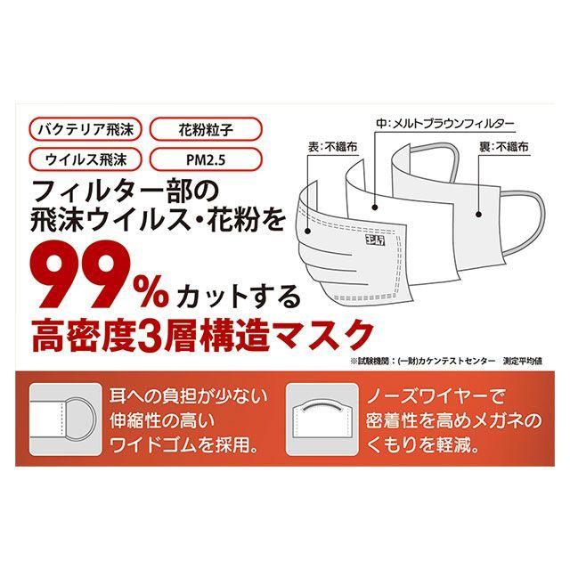 ヨシムラ（YOSHIMURA） 3レイヤーマスク（グレー） : モトメガネYahoo
