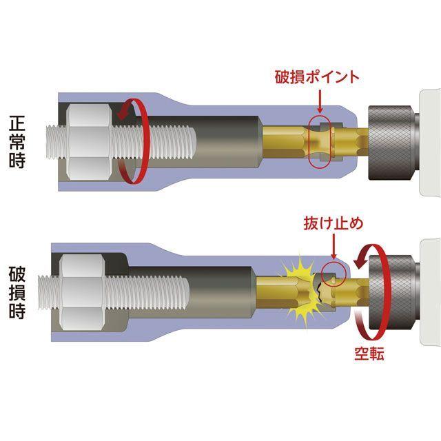 KTC ケイティーシー 1/4（6.35mm）差込 インパクトドライバ用ソケット
