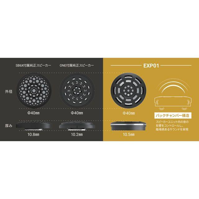 B＋COM（ビーコム） カスタムサウンドシリーズ ヘルメットスピーカー