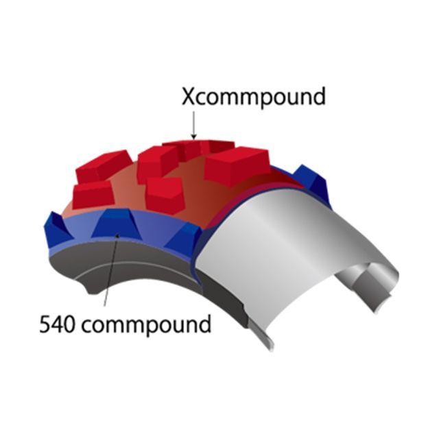 SHINKO（シンコー） 汎用 540 DC 120/100-18 68M DC（ブラック