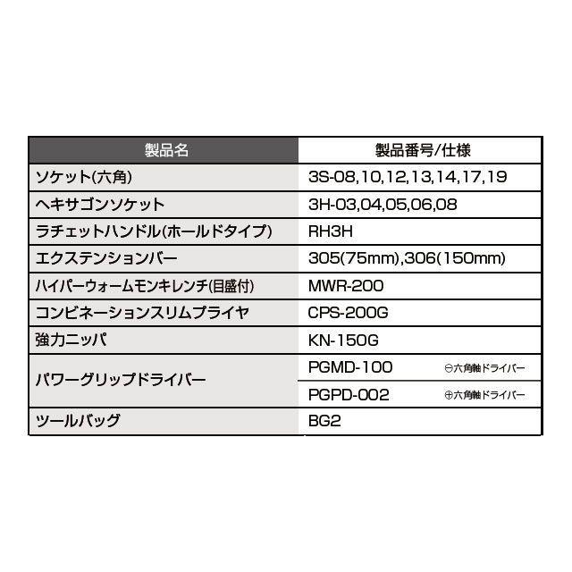 TONE（トネ） 【メーカー直送】トネ ツールバッグセット TSX3172 TONE