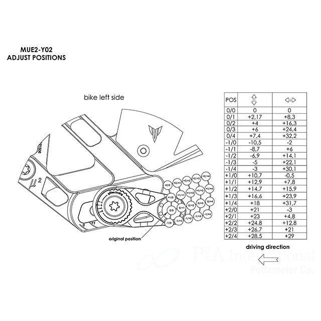 ギルズツーリング MT-10 SP バックステップ MUE2(ブラック ギルズツーリング MT-10 SP バックステップ MUE2(ブラック