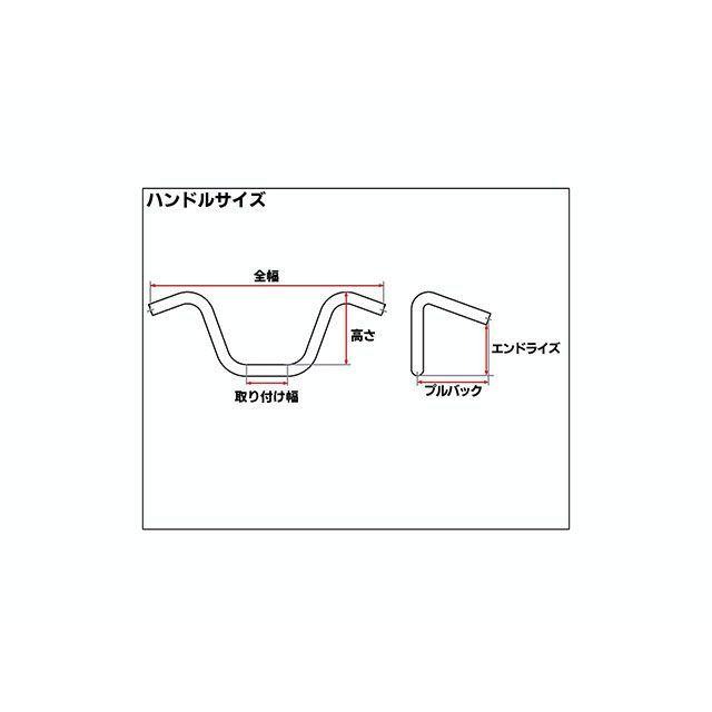 NEO FACTORY（ネオファクトリー） 電子制御スロットル仕様車 8in