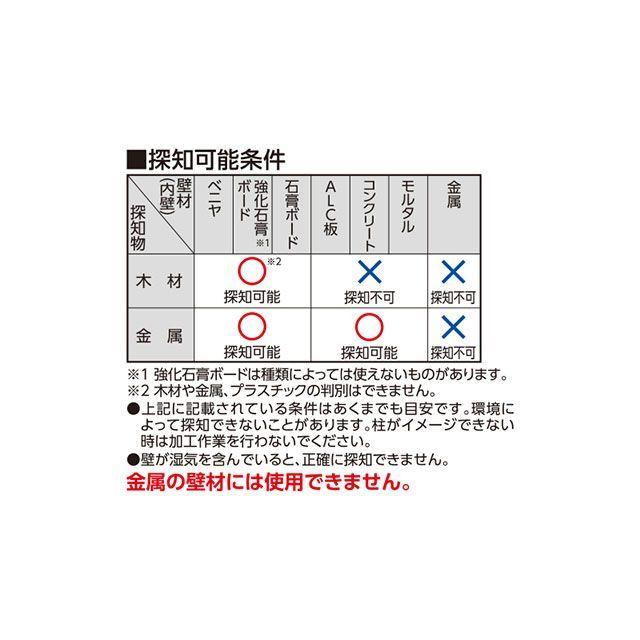 シンワ測定 79156下地センサーPro＋金属中心深部電線 shinwasokutei