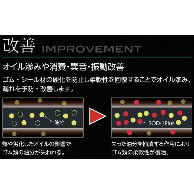 バレンティ VL MOTO SOD-1 300ml Valenti : モトメガネYahoo!店 - 通販