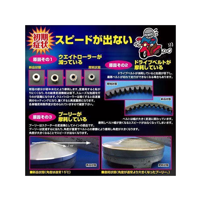グロンドマン シグナスX125 ハイパフォーマンスドライブキット