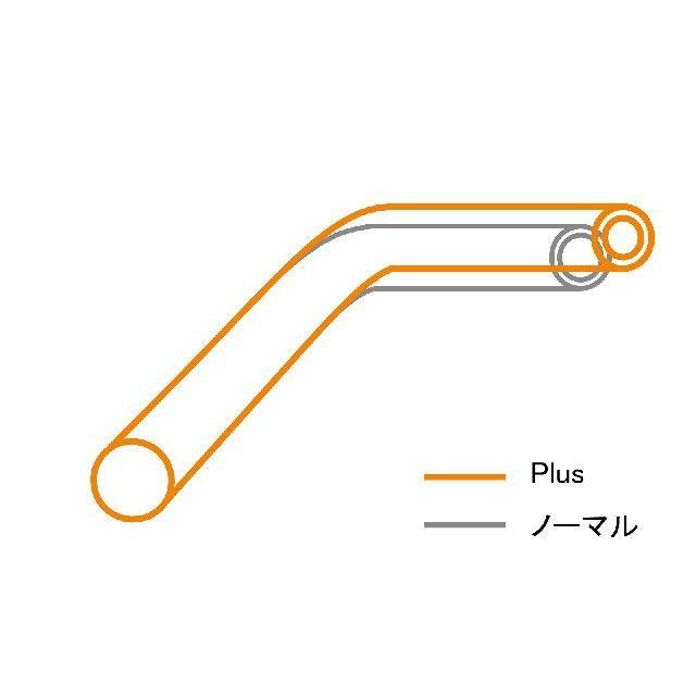 エフェックス XSR700 イージーフィットバーPlus Taper（ゴールド） EFFEX