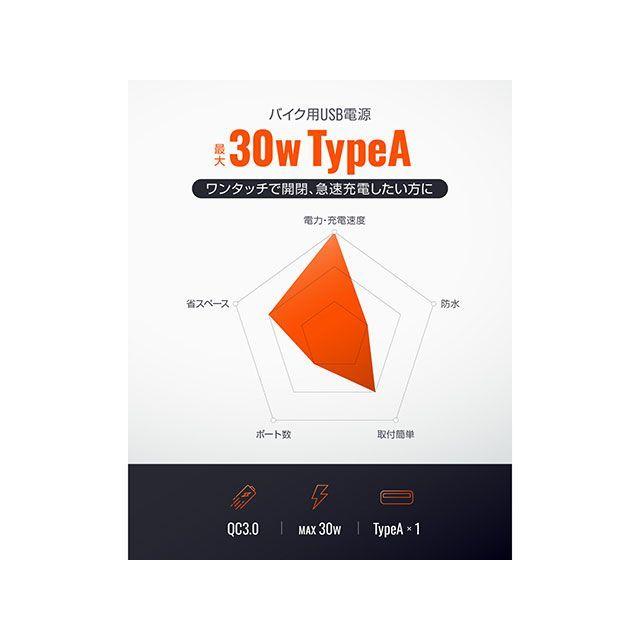 DAYTONA（デイトナ） バイク専用USB電源 QC3.0対応 : モトメガネYahoo