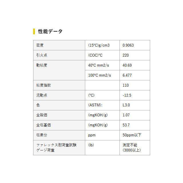 正規品／スーパーゾイル スーパーゾイル ECO for 4cycle 4サイクルエンジン用 容量：320ml SUPER ZOIL バイク｜camp｜02