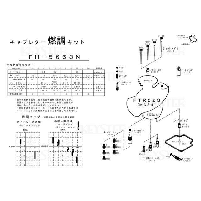 KEYSTER（キースター） FTR223 燃調キット FTR223（MC34）用