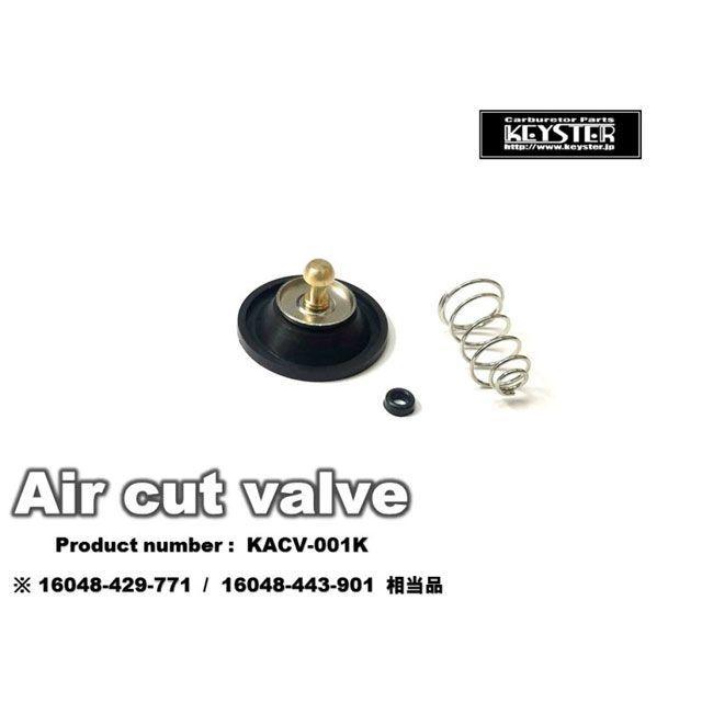はるしょう　様　確認ページ KEYSTER（キースター） CB1100RB 燃調キット CB1100RB（SC05）用