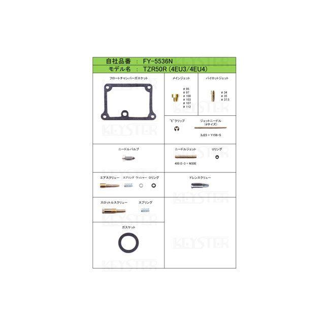 haru様ご確認用 ポイント交換限定】ファンと創るカスタマイズガード ポイント交換ver