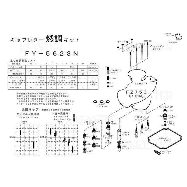 KEYSTER（キースター） FZ750 燃調キット FZ750（1FM）用キャブレター