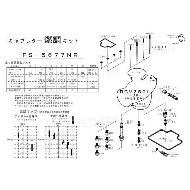 Kさん専用ページ KEYSTER（キースター） RGV250Γ/SP 燃調キット RGV250Γ -SP-（VJ22A